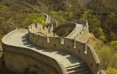 Rondreis Oost-China